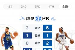 开云体育在线-进攻火力全开，球队多点开花连续得分的简单介绍