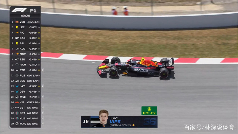 威廉姆斯翻盘阿斯顿马丁，勒克莱尔带队取胜